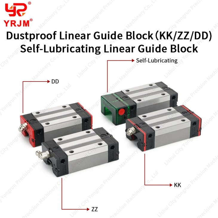 HGH Linear Motion Guide best