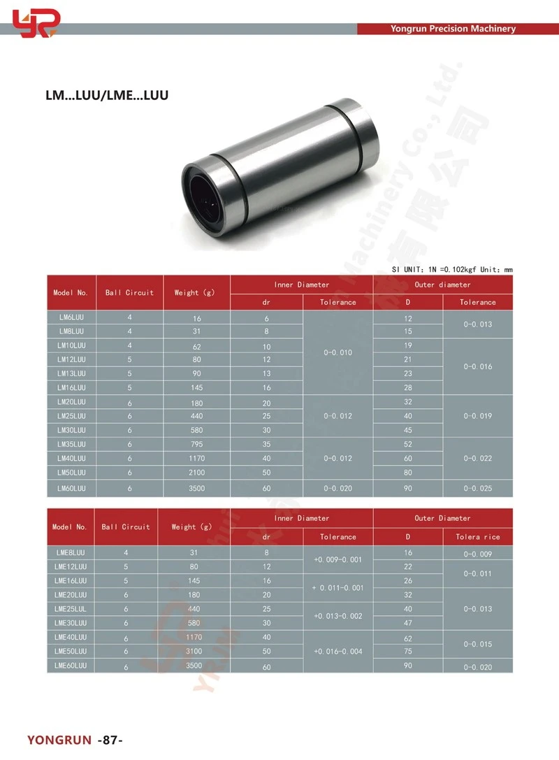 product-800-1087 product-800-1087